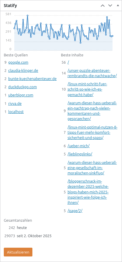 Statify - Zahlen von Oktober bis Dezember 2025